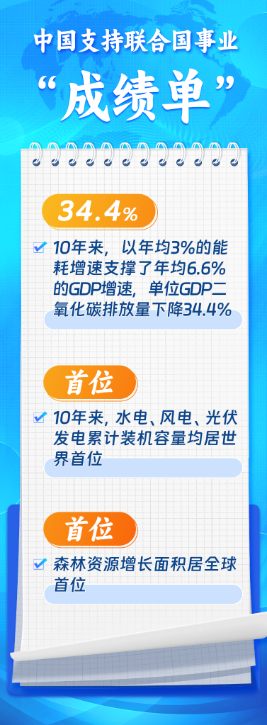 2-6锲?6.png